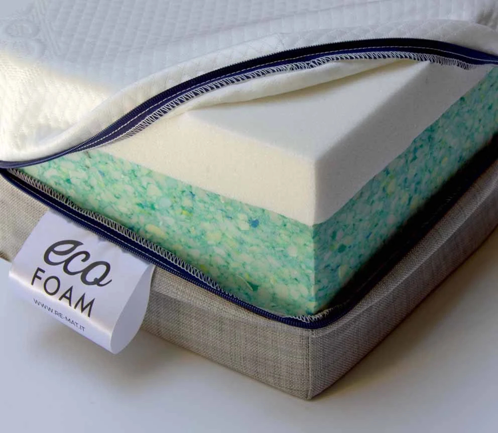 applications of recycled polyurethane